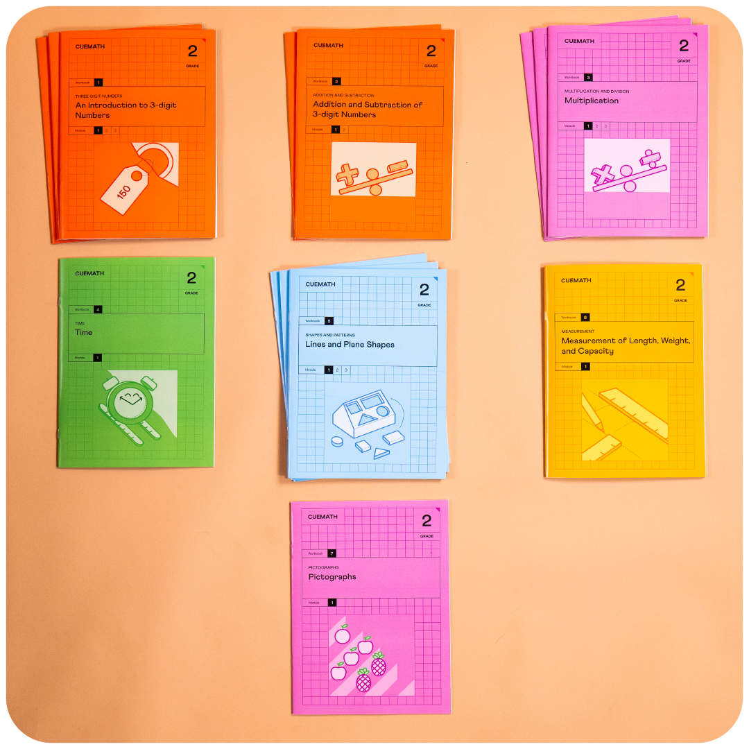 Cuemath Grade 2 Math Workbooks: Three-Digit Numbers, Multiplication, Time, Shapes & More! | Comprehensive Practice for Kids | 7 Chapters