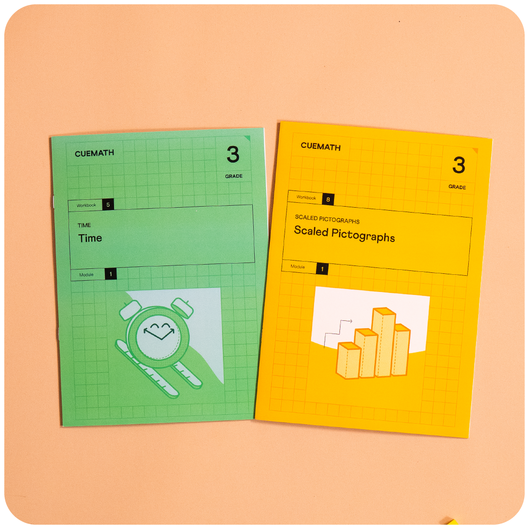Cuemath Grade 3 Math Workbooks: Four-Digit Numbers, Addition & Subtraction, Fractions, Polygons, and More! | Comprehensive Practice for Kids | 8 Chapters