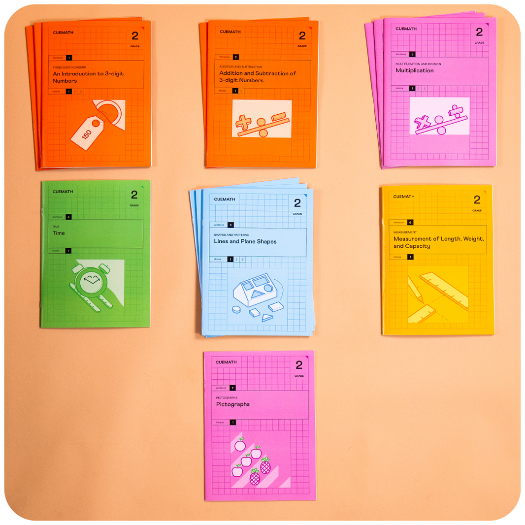 Boost Math Skills with Workbooks, Puzzles & Challenges | Cuemath Shop