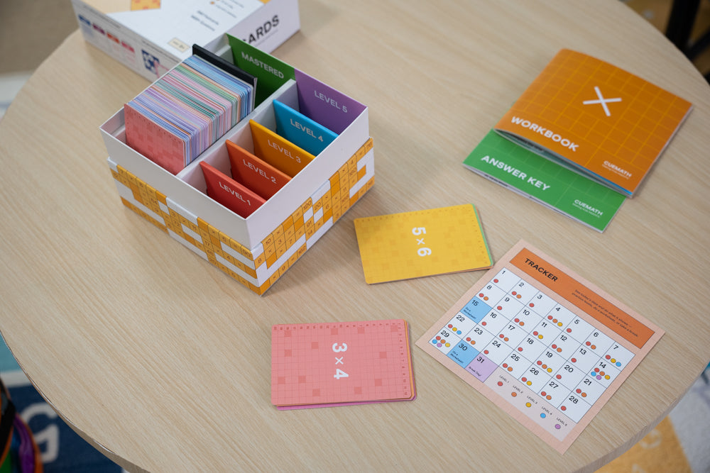 CueCards Multiplication Flash Cards | 240 Cards | Tables 1–20 | Science-Backed | Ages 6+ | — view 6