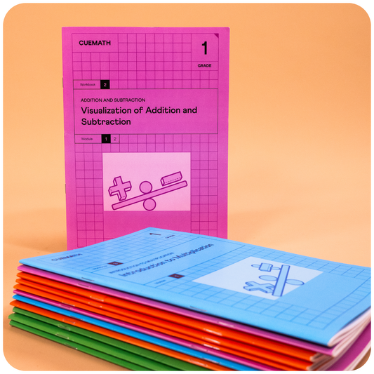 Products – Cuemath