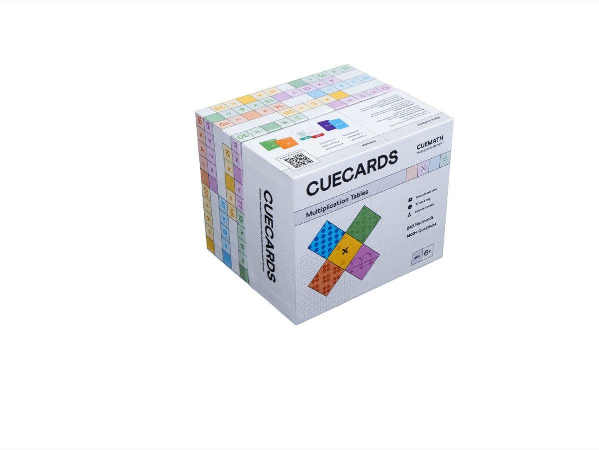 CueCards Multiplication Tables — view 1