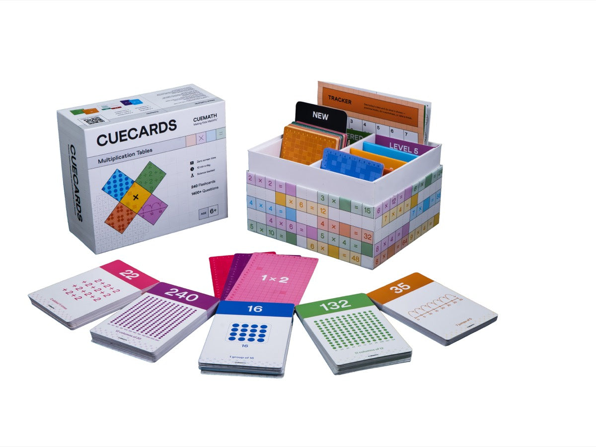 CueCards Multiplication Tables — view 10