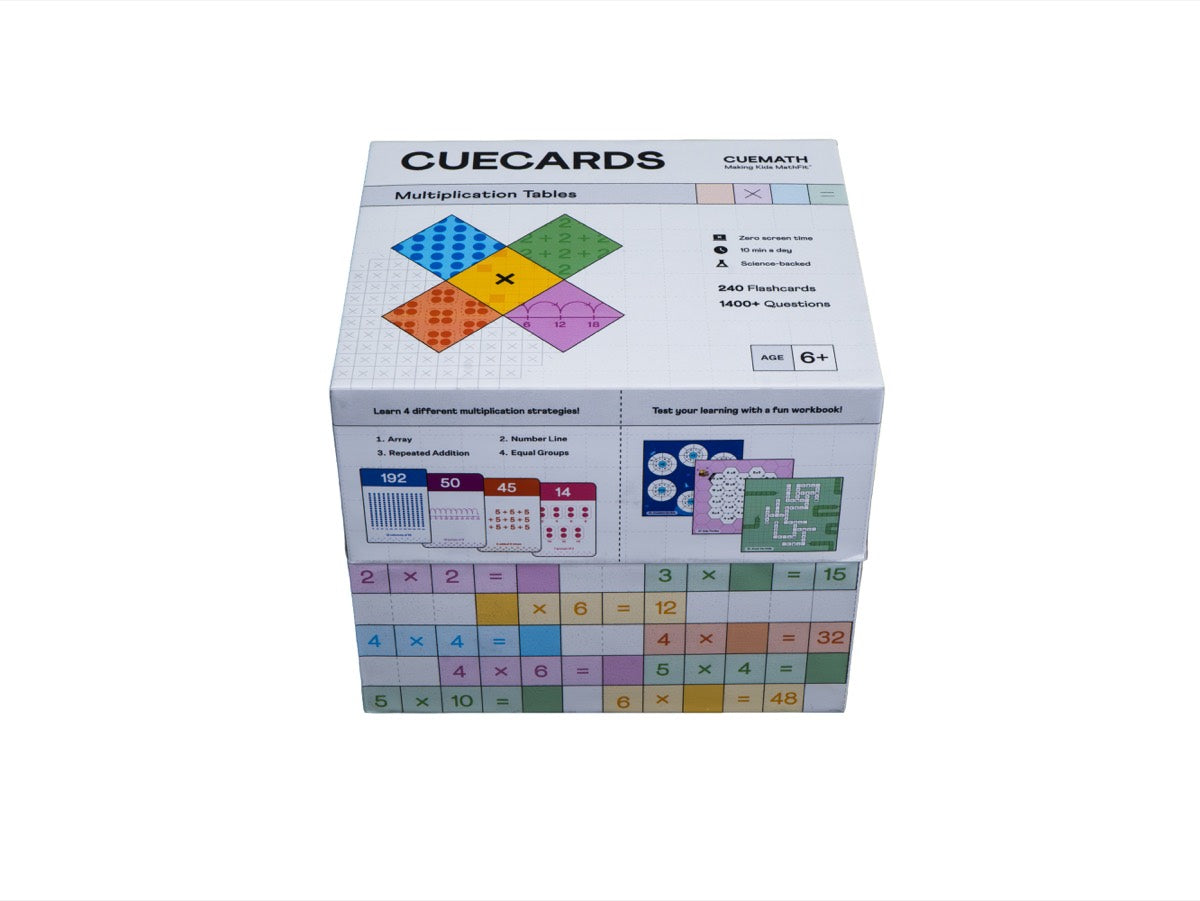 CueCards Multiplication Tables — view 3