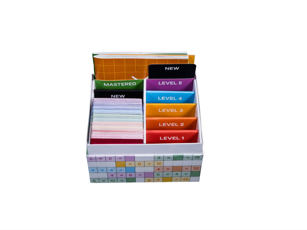 CueCards Multiplication Tables — view 4