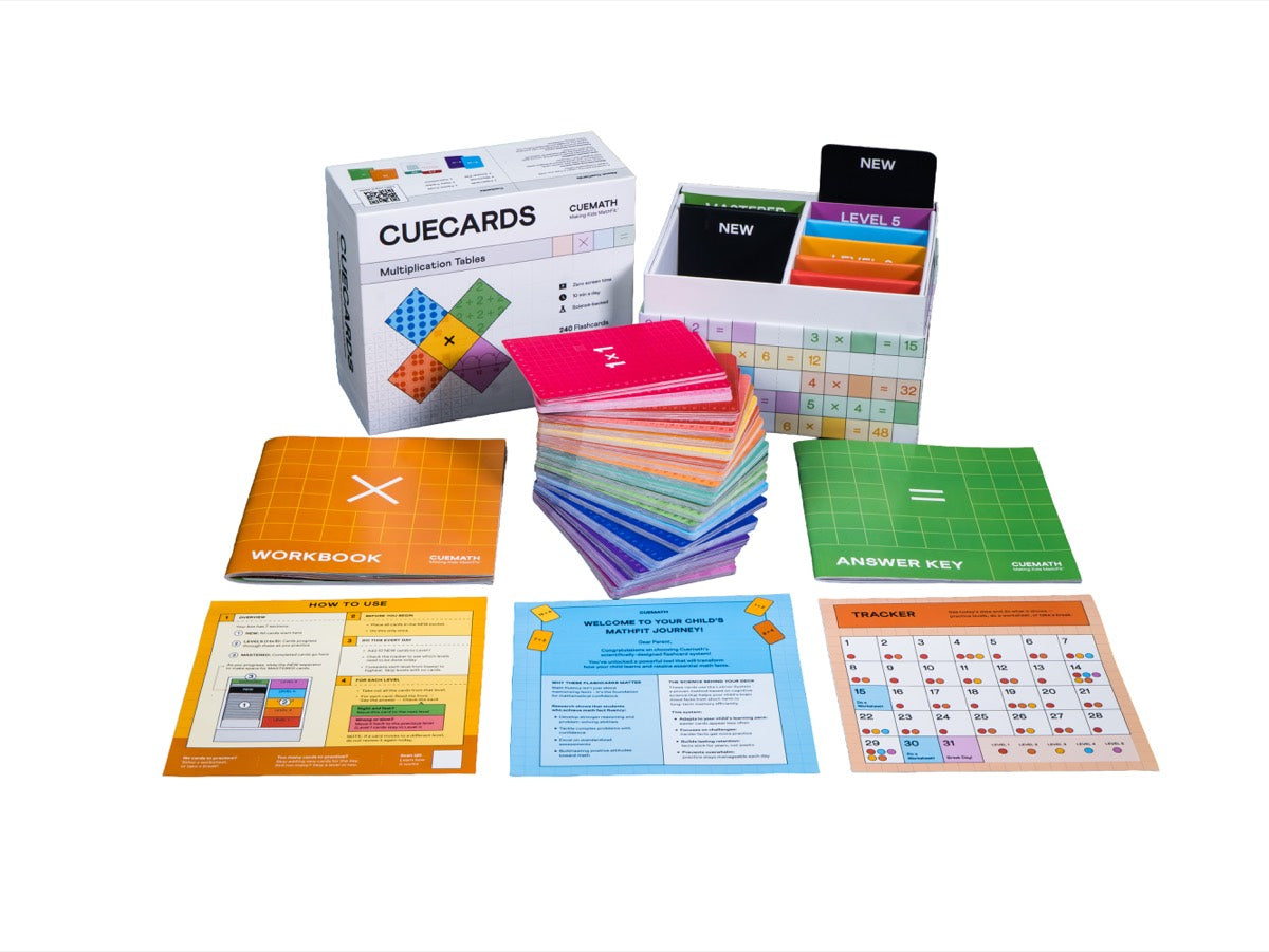 CueCards Multiplication Tables — view 6